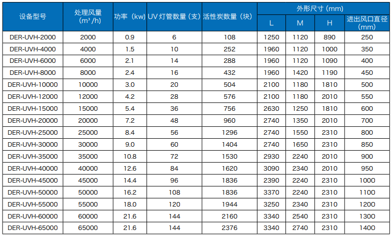 微信截图_20181103131833.png