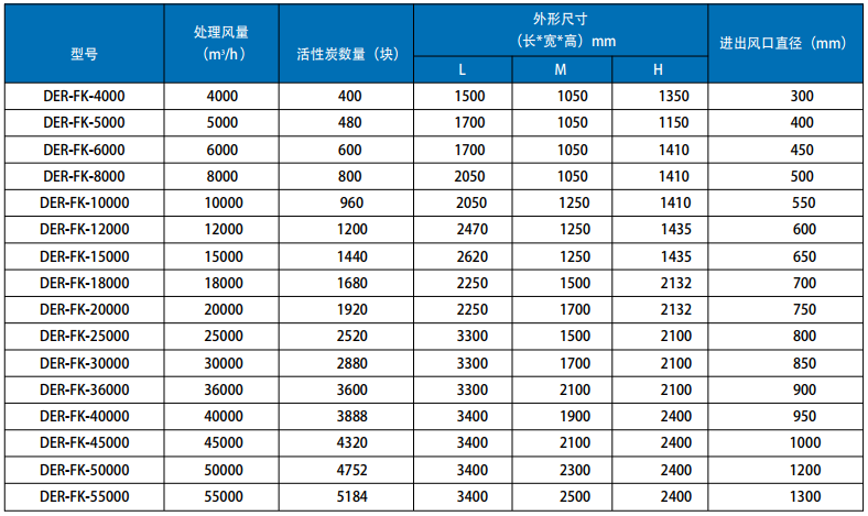 微信截图_20181103141148.png