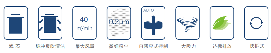 焊接烟尘净化